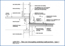 Tiles (On Uncoupling Underlay) Wall Junction Type 1